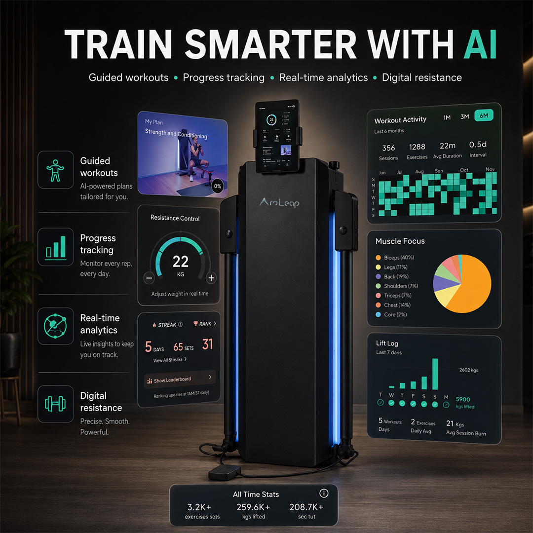 Aroleap Amazon Feature Graphic 3